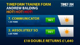 trainer form