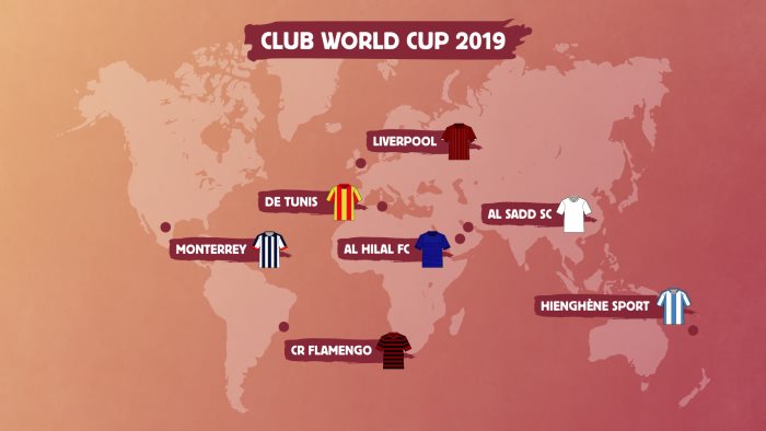 FIFA Club World Cup 2019: Teams, fixtures and where and when it