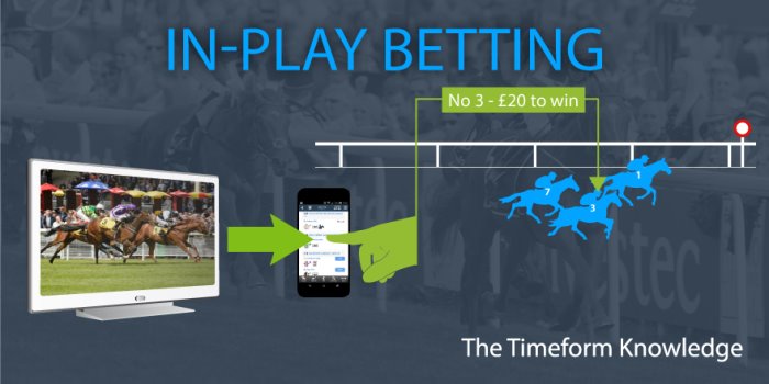 In-Play Betting - Timeform Knowledge