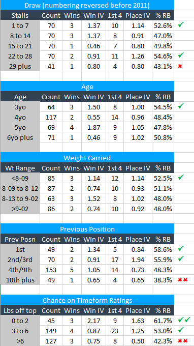 Cambridgeshire handicap betting definition app bitcoin pc blockchain