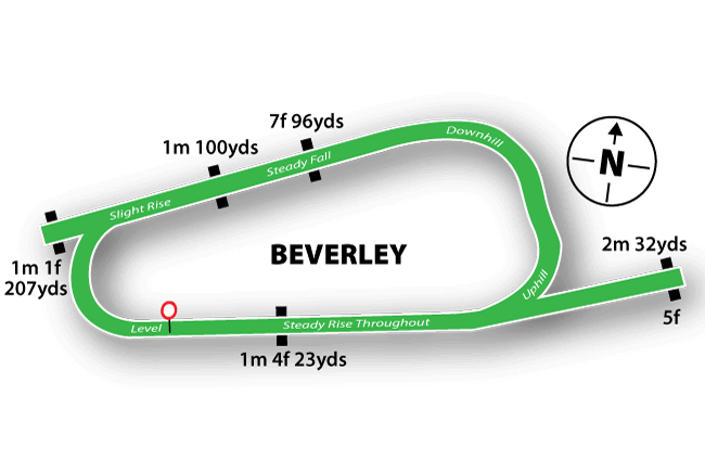 Beverley map