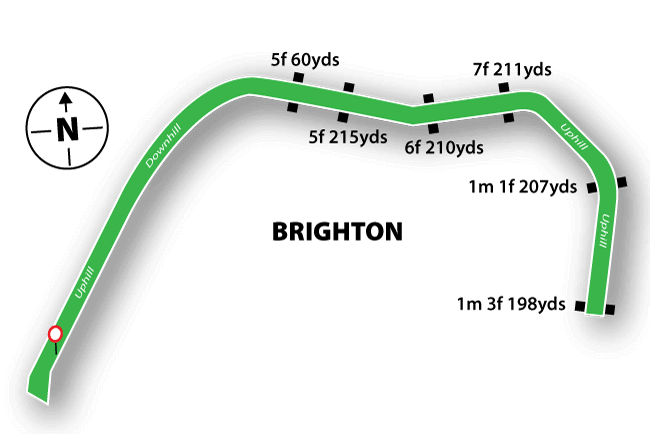 Brighton map