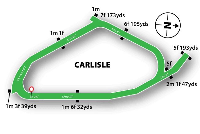 Carlisle map