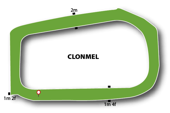 Clonmel map