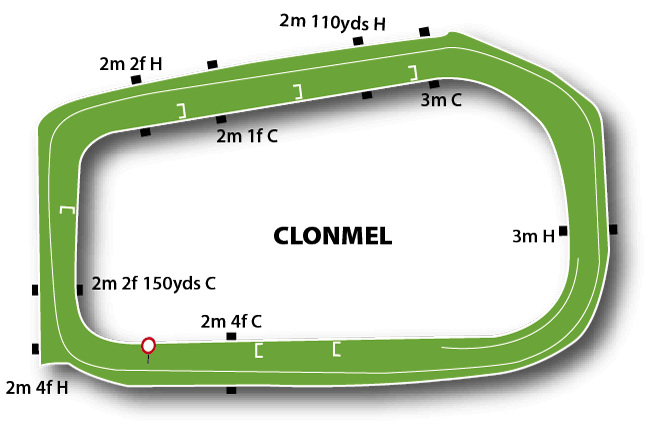 Race Cards Download Form For Today S Racing Timeform See who we're backing at fontwell park, kempton park, wexford, uttoxeter, newcastle, thurles, wolverhampton. race cards download form for today s