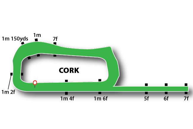 Cork map