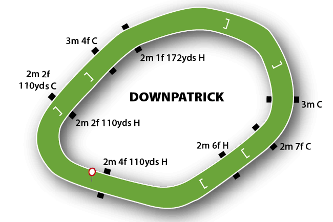 Downpatrick map