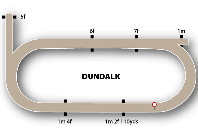 Dundalk map