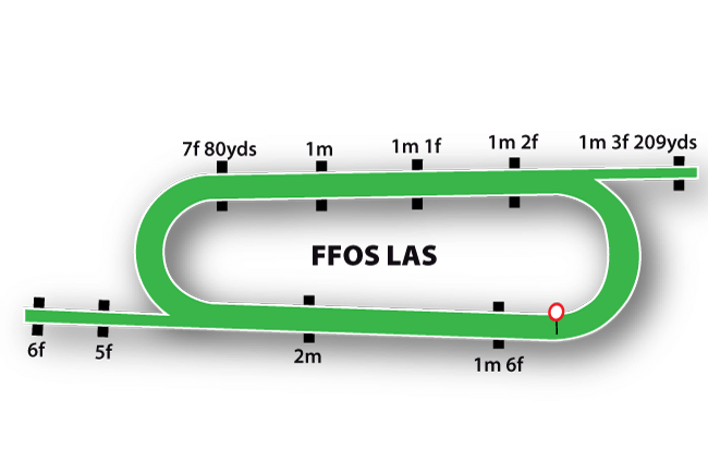 Ffos Las map