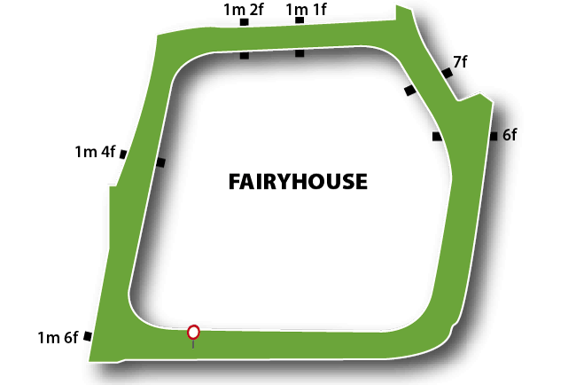 Fairyhouse map