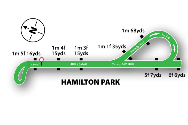 Hamilton Park map