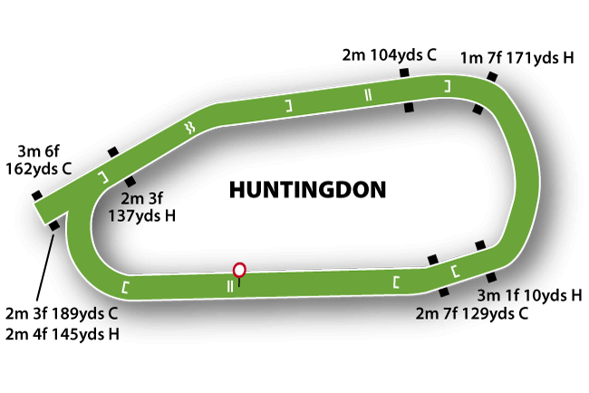 Huntingdon map