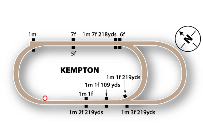 kempton park races racecourse guide help tips