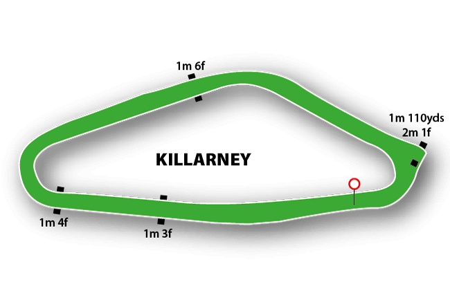 Killarney map