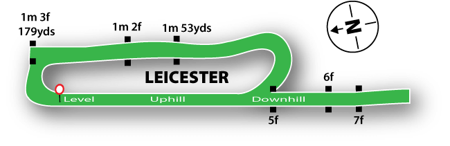 LEICESTER map