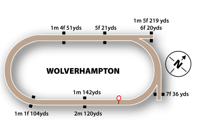 Wolverhampton map